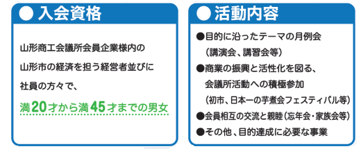 山形商工会議所青年部 入会資格・活動内容