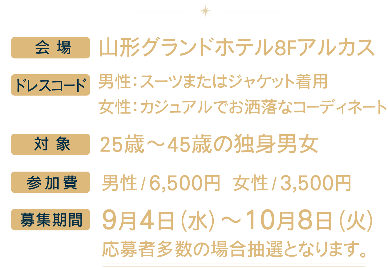 山形グランドホテル8Fアルカス